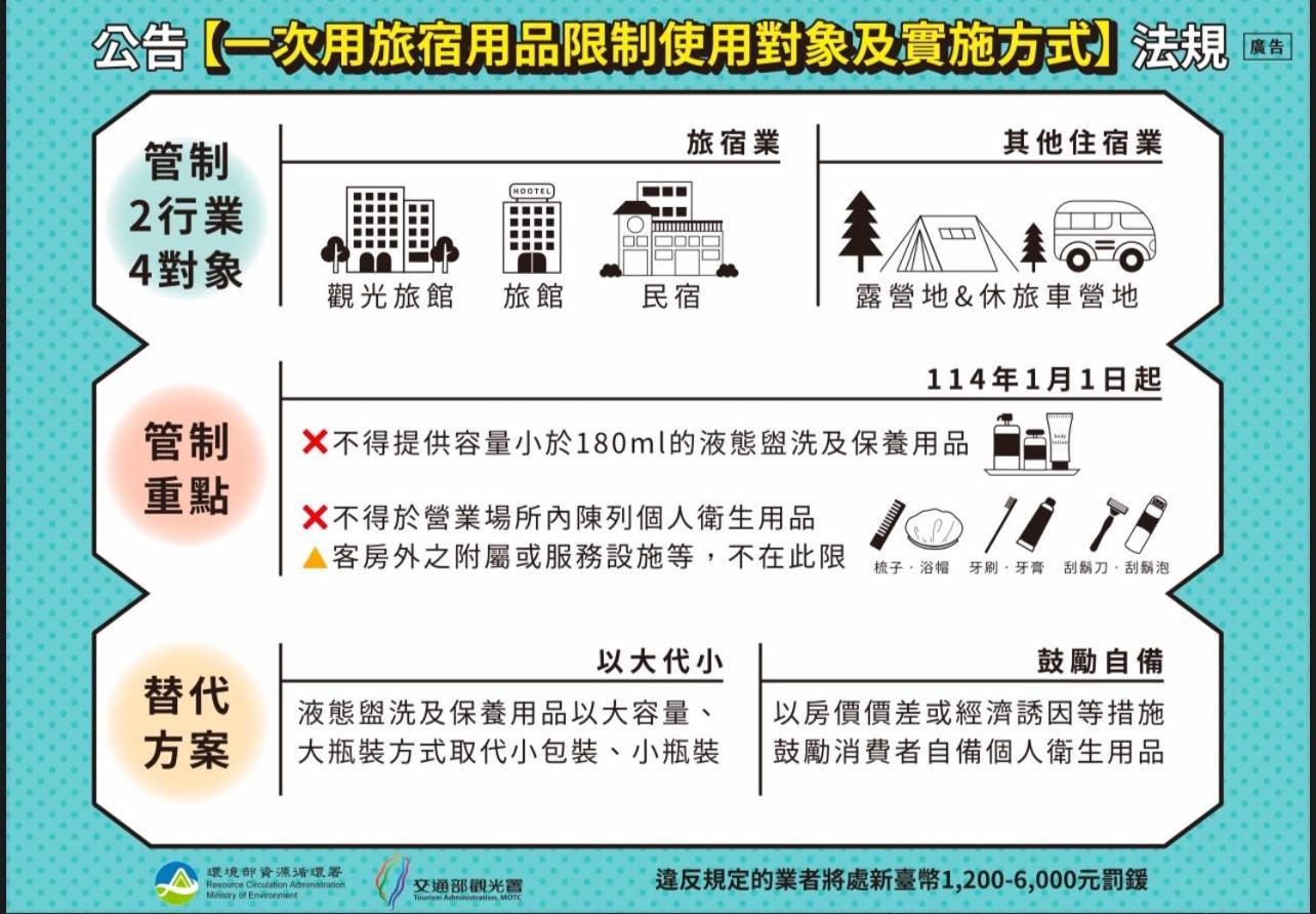 安平六合居 六合館 Lägenhet Tainan Exteriör bild